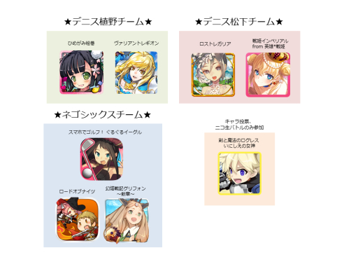 画像ギャラリー No.002のサムネイル画像 / 「ひめがみ絵巻」「ロストレガリア」などAimingのスマホゲーム8タイトルの合同オンラインイベント「Aimingフェス2015」が12月26日まで開催中