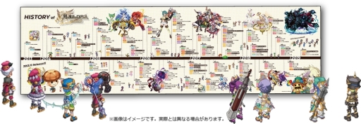 画像ギャラリー No.013のサムネイル画像 / 「剣と魔法のログレス いにしえの女神」,3月30日に開催される「ファンミーティング 2019 in 東京」の詳細が公開