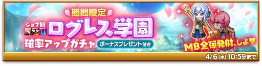 ���������꡼ No.003�Υ���ͥ������ / �ַ�����ˡ�Υ����쥹 ���ˤ����ν����ס��ȥ������ �رॢ���ɥ��Ψ���åץ�����ɤ�����򳫻�