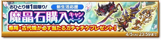 ���������꡼ No.004�Υ���ͥ������ / �ַ�����ˡ�Υ����쥹 ���ˤ����ν����ס��ȥ������ �رॢ���ɥ��Ψ���åץ�����ɤ�����򳫻�