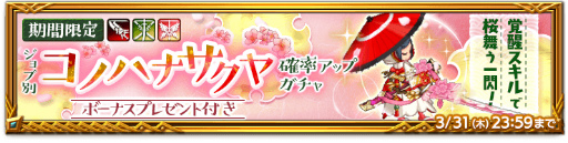 ���������꡼ No.003�Υ���ͥ������ / �ַ�����ˡ�Υ����쥹 ���ˤ����ν����׸��嵡��ϻ�롦���о�