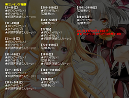 画像ギャラリー No.003のサムネイル画像 / 「創星紀アステルゲート」，スターストーン1.5倍増量キャンペーンを4月1日から実施