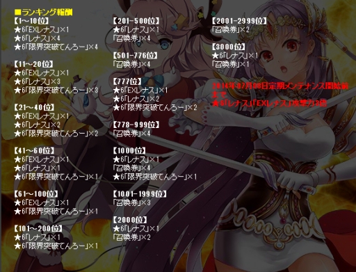 画像集#005のサムネイル/「創星紀アステルゲート」で★6「レナス」などが報酬として手に入るイベント