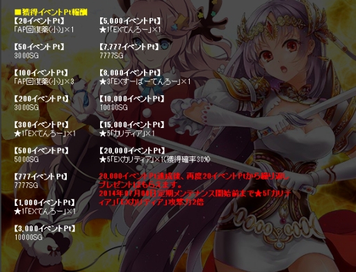 画像集#006のサムネイル/「創星紀アステルゲート」で★6「レナス」などが報酬として手に入るイベント