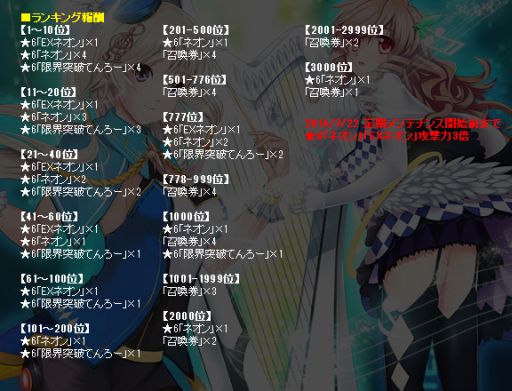 ������#002�Υ���ͥ���/�������������ƥ륲���ȡס��󽷤ˡ�6�֥ͥ���פ��о줹�뿷���٥�Ȥ�����