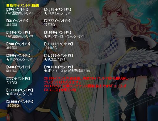 ������#003�Υ���ͥ���/�������������ƥ륲���ȡס��󽷤ˡ�6�֥ͥ���פ��о줹�뿷���٥�Ȥ�����