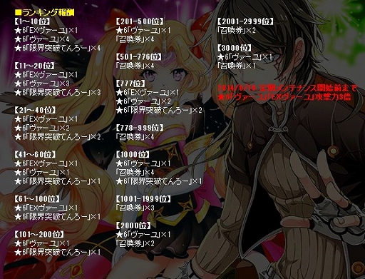 ������#007�Υ���ͥ���/�������������ƥ륲���ȡ׾���������˿���7�����ɡ����׼ԥʥ󥷡��פ��о�