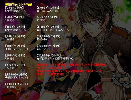 ������#008�Υ���ͥ���/�������������ƥ륲���ȡ׾���������˿���7�����ɡ����׼ԥʥ󥷡��פ��о�