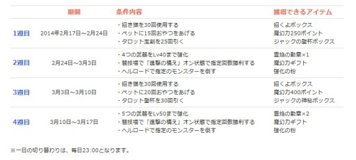 ������#002�Υ���ͥ���/�֥��祳�ʥ��ȡפǿ����ɡ֥�󥯥��ƥ��פ������ץ󡣵�ǰ�����ڡ����