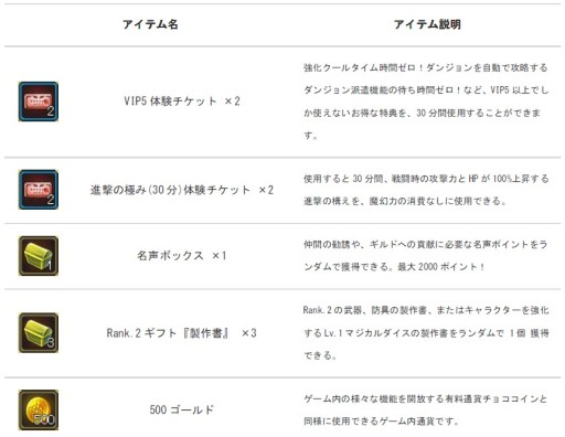 ������#005�Υ���ͥ���/�֥��祳�ʥ��ȡפǿ����ɡ֥�󥯥��ƥ��פ������ץ󡣵�ǰ�����ڡ����