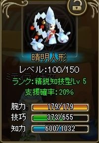 画像ギャラリー No.001のサムネイル画像 / 「チョコナイト」ペットBOXに晴明人形と紫苑人形を追加。食欲の秋イベントも