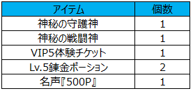 ���������꡼ No.002�Υ���ͥ������ / �֥��祳�ʥ��ȡ�GW���٥�Ȥ��������ȡ�¿���Υ����ڡ����Ʊ������