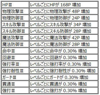 ���������꡼ No.002�Υ���ͥ������ / �֥��祳�ʥ��ȡ�ü�����祤�٥�ȳ��š��ڥåȥ����륢�åץǡ��Ȥ�»�