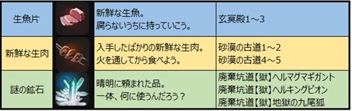 ꡼ No.007Υͥ / ֥祳ʥȡסԱ祭ڡ䤪ָ٥Ȥ򳫺