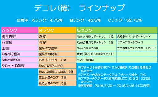 ꡼ No.012Υͥ / ֥祳ʥȡסԱ祭ڡ䤪ָ٥Ȥ򳫺