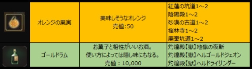 ꡼ No.009 | ֥祳ʥȡפǥ󥸼ϥ٥ȤšꥢХ褦