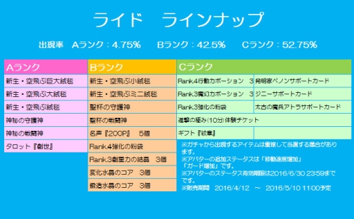 ꡼ No.015 | ֥祳ʥȡפǥ󥸼ϥ٥ȤšꥢХ褦