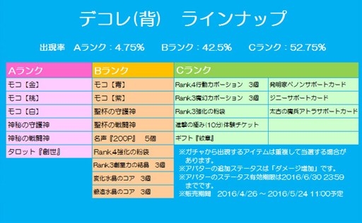 画像ギャラリー No.014のサムネイル画像 / 「チョコナイト」聖霊司祭イベントが本日より開催。タロットシルバー割引キャンペーンなども実施