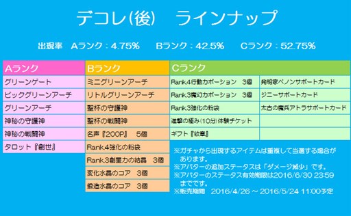 画像ギャラリー No.016のサムネイル画像 / 「チョコナイト」聖霊司祭イベントが本日より開催。タロットシルバー割引キャンペーンなども実施