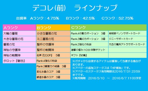 画像ギャラリー No.012のサムネイル画像 / 「チョコナイト」,人気ペットが入った「ペットBOX(6)」の再販を開始