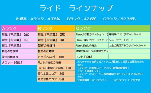 画像ギャラリー No.014のサムネイル画像 / 「チョコナイト」,人気ペットが入った「ペットBOX(6)」の再販を開始