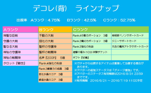 画像ギャラリー No.011のサムネイル画像 / 「チョコナイト」でブライダルイベントが開幕。ぺノン勧誘イベントの延長も