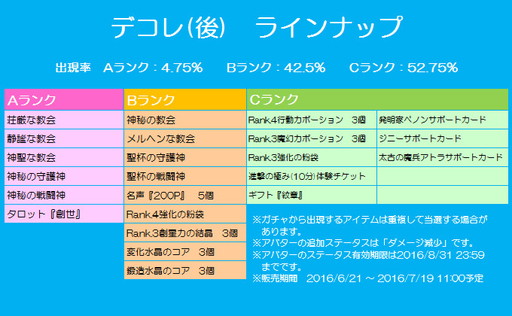 画像ギャラリー No.013のサムネイル画像 / 「チョコナイト」でブライダルイベントが開幕。ぺノン勧誘イベントの延長も