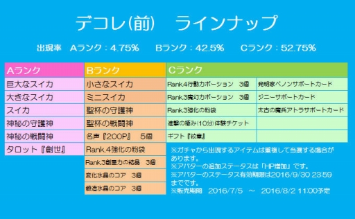 ꡼ No.008 | ֥祳ʥȡסڥ󥿥ȡդβƥ٥Ȥ򳫺šХˤϿƥ