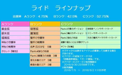 ꡼ No.010 | ֥祳ʥȡסڥ󥿥ȡդβƥ٥Ȥ򳫺šХˤϿƥ