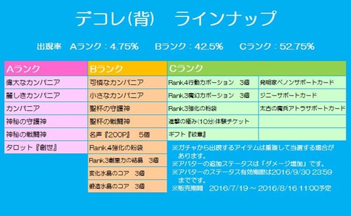 ���������꡼ No.010�Υ���ͥ������ / �֥��祳�ʥ��ȡס��ƤΥ��ܥ�����ϥ��٥�ȳ��š���٥���ĹȢ�������