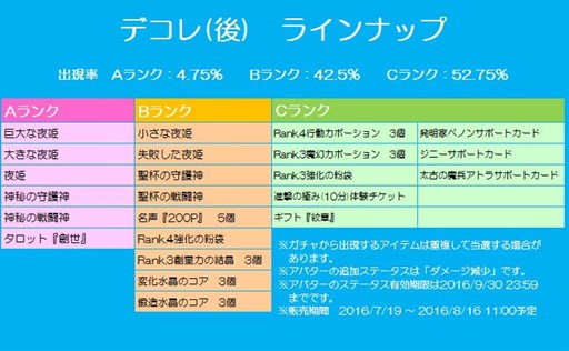 ���������꡼ No.012�Υ���ͥ������ / �֥��祳�ʥ��ȡס��ƤΥ��ܥ�����ϥ��٥�ȳ��š���٥���ĹȢ�������