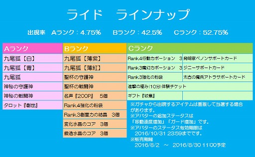 ꡼ No.007 | ֥祳ʥȡסǥޥΥХǤƥ٥Ȥ