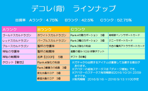 ���������꡼ No.010�Υ���ͥ������ / �֥��祳�ʥ��ȡפǲֲХ��٥�Ȥ����š��ȼ����ȥ֥����ɡ�Ȣ�������