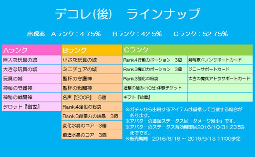 ���������꡼ No.012�Υ���ͥ������ / �֥��祳�ʥ��ȡפǲֲХ��٥�Ȥ����š��ȼ����ȥ֥����ɡ�Ȣ�������