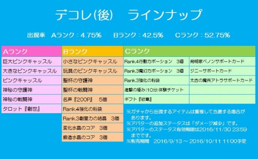 ꡼ No.003Υͥ / ֥祳ʥȡ׽ХʸˤǤֿߤν٥ȡפ