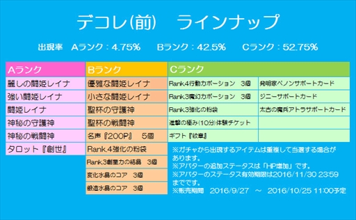 画像ギャラリー No.009のサムネイル画像 / 「チョコナイト」,アバターが入手できる「紅茶イベント」を開催