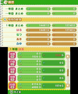 画像集#023のサムネイル/人気シリーズ最新作「牧場物語 つながる新天地」の1か月を実体験。ほのぼの箱庭牧場ライフは,けっこうハードな日常だ