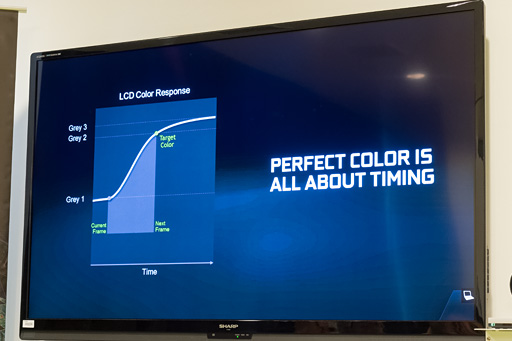 ꡼ No.007 | COMPUTEXNVIDIAΡPCG-SYNCפȯɽ褦䤯G-SYNC⥸塼뤬򤷤ƤΤפ餫
