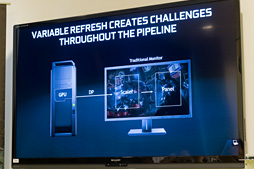 ꡼ No.010 | COMPUTEXNVIDIAΡPCG-SYNCפȯɽ褦䤯G-SYNC⥸塼뤬򤷤ƤΤפ餫