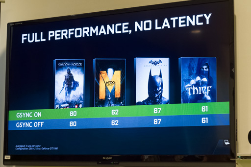 ꡼ No.013 | COMPUTEXNVIDIAΡPCG-SYNCפȯɽ褦䤯G-SYNC⥸塼뤬򤷤ƤΤפ餫