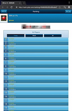 ���������꡼ No.009�Υ���ͥ������ / 1���Ф���Τ�1��˵㤯����Android��������������99�� or 1��פ�Ҳ𤹤�֡ʤۤܡ��������ޥۥ������̿�����412��