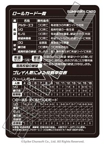 ꡼ No.027Υͥ / ȯ֥󥬥12 Ķ⹻οϵԥץ쥤ݡȡ餬ƤΡȳصȽɤڤϵϿ