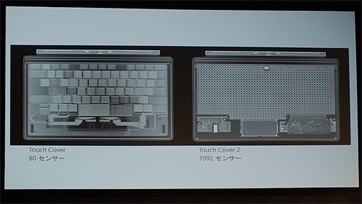 画像集#005のサムネイル/Microsoft純正タブレットの第2弾「Surface 2」はiPadやAndroidタブレットに立ち向かえる製品になったのか？