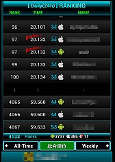 画像ギャラリー No.011のサムネイル画像 / これぞシンプルイズベスト。スマートフォン向けアクションパズル「スマッシュライツ」を紹介する「（ほぼ）日刊スマホゲーム通信」第385回