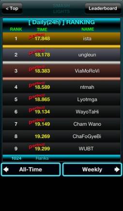 スマッシュライツ 【Smash Lights】