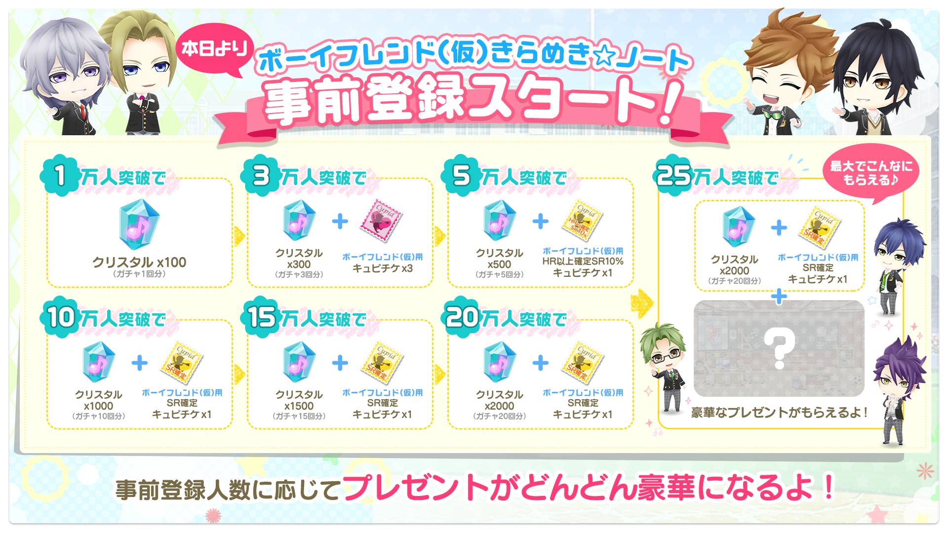 画像集no 002 ボイフレ 仮 イベント ユニゾン 真夏の学園祭 の公式レポートが公開に 画像集no 002 ボイフレ 仮 イベント ユニゾン 真夏の学園祭 の公式レポートが公開に