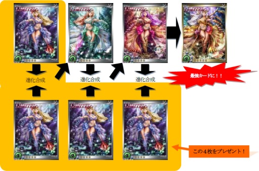 ���������꡼ No.011�Υ���ͥ������ / Android�ǡ�ȿ�դΥ����륢�����פ������ۿ����ϡ�������Ͽ��ŵ���ɲä�