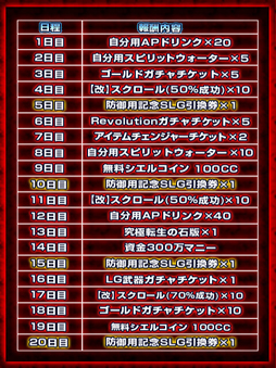 ꡼ No.009Υͥ / ȿդΥ륢פAndroidǤ3ǯ11ϥܡʥ333륳ɤΥץ쥼ȤʤɤΥ٥Ȥ