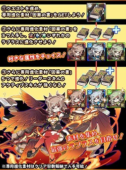 画像ギャラリー No.008のサムネイル画像 / 「フルボッコヒーローズ」Ver.2.0で新種族「天使」などが実装。☆5以上確定の「プラチナガチャチケット」がもれなくもらえる