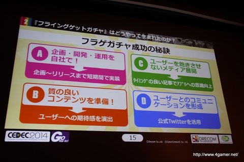 ������#006�Υ���ͥ���/��CEDEC 2014�ϥ����С����ͥ��ȥġ��ȥɥꥳ��ΰ۶ȼﶨ�������ˤ����������ȼ��ԤȤϡ����֥ե�ܥå��ҡ��������פˤ���������Ҳ�